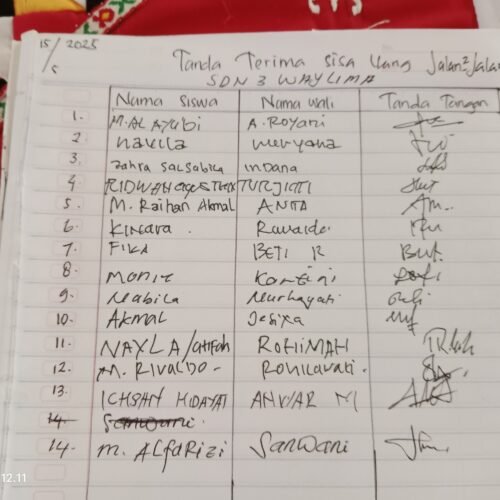 Dugaan Pungli Yang Terjadi Di SDN 3 Way Lima Pihak Guru Sudah Kembalikan Kepada Siswa