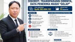 Mahmuddin Ketua LSM Penjara Indonesia DPD Lampung, Soroti Anggaran Disdik Provinsi Lampung Tahun 2025 Senilai Rp48.383.664.163, Siap Tempuh Sengketa Informasi ke Komisi Informasi