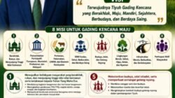 RESMI MENDAFTAR: ROZI SIAP MEMIMPIN DAN MEMBAWA TIYUH GADING KENCANA MAJU