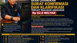 LSM Penjara Indonesia DPD Lampung Akan Layangkan Surat Konfirmasi Ke Sekda Lampung Selatan Terkait Realisasi Anggaran Rp 62,9 Milyar TA 2025-2026