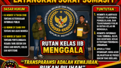*LSM Triga Nusantara Indonesia Layangkan Somasi I kepada Rutan Kelas IIB Menggala atas Dugaan Pengabaian Permohonan Informasi Publik*  *