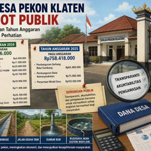 Dana Desa Pekon Klaten Tahun Anggaran 2024–2025 Disorot, Sejumlah Kegiatan Akan Ditelusuri