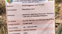 Rehabilitasi Jalan Pardasuka–Sukamara Senilai Rp3,9 Miliar Disorot, LSM Penjara Indonesia Minta Pengawasan Diperketat