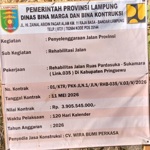 Rehabilitasi Jalan Pardasuka–Sukamara Senilai Rp3,9 Miliar Disorot, LSM Penjara Indonesia Minta Pengawasan Diperketat