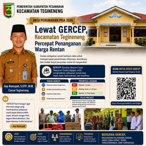 Lewat GERCEP, Kecamatan Tegineneng Percepat Penanganan Warga Rentan
