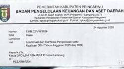 SURAT JAWABAN BPKAD DINILAI MENGAMBANG, MAHMUDDIN KETUA LSM PENJARA INDONESIA DPD LAMPUNG SEGERA AJUKAN PERMOHONAN INFORMASI PUBLIK KE PPID PRINGSEWU