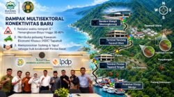 Albiner Sitompul Dorong Penguatan Kolaborasi Pembangunan Pantai Barat
