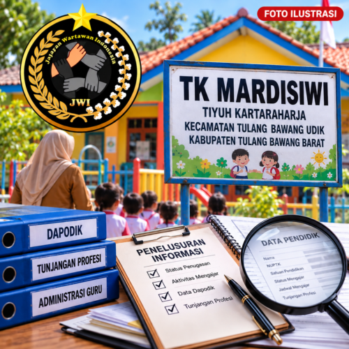 JWI TUBABA TELUSURI INFORMASI TERKAIT STATUS MENGAJAR GURU TK MARDISIWI  KARTA RAHARJA